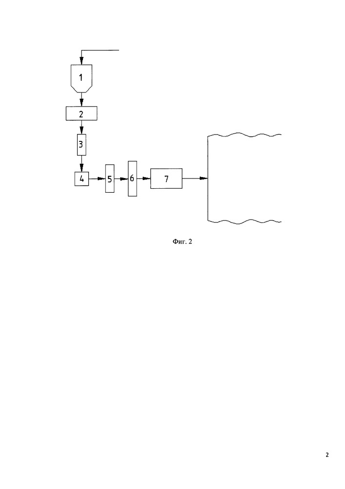 Способ факельного сжигания низкосортных углей в котельных установках (патент 2658450)