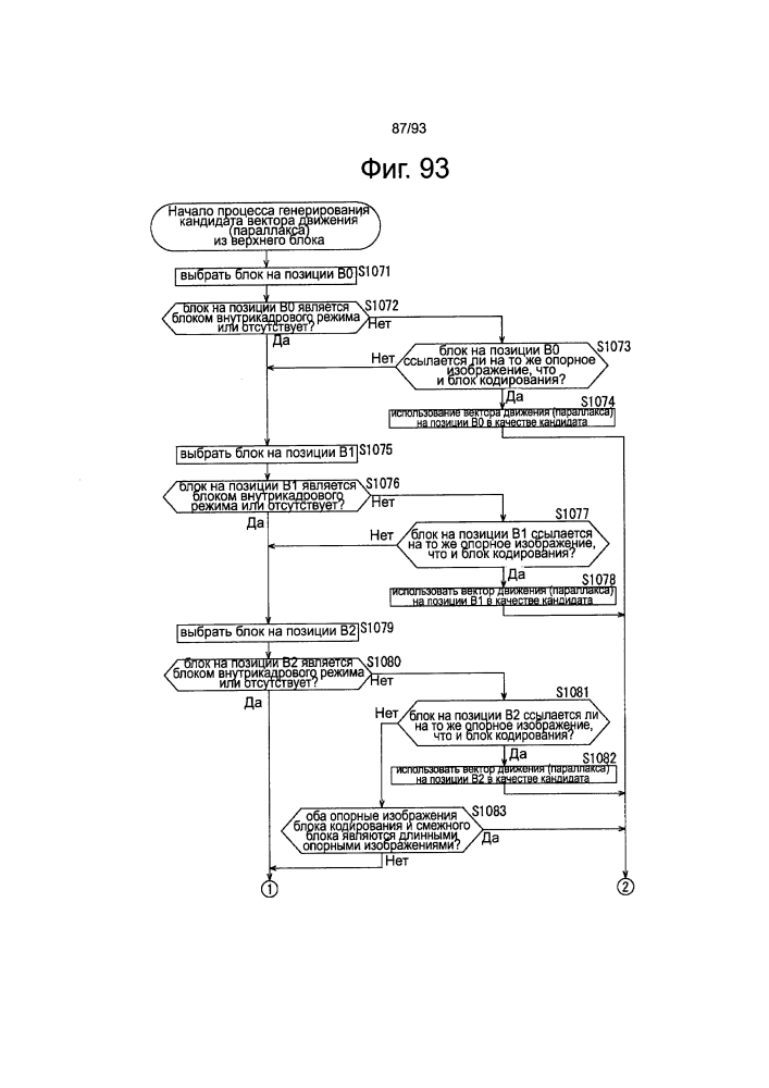 Устройство обработки изображений и способ обработки изображений (патент 2597478)