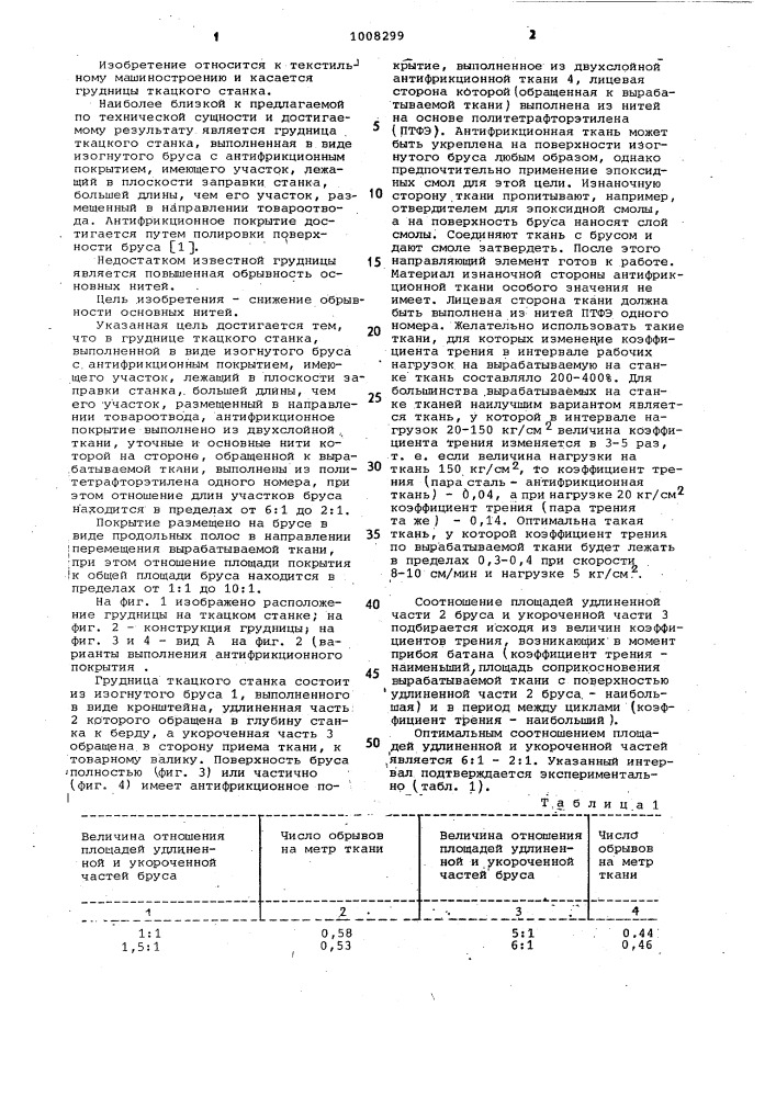 Грудница ткацкого станка (патент 1008299)