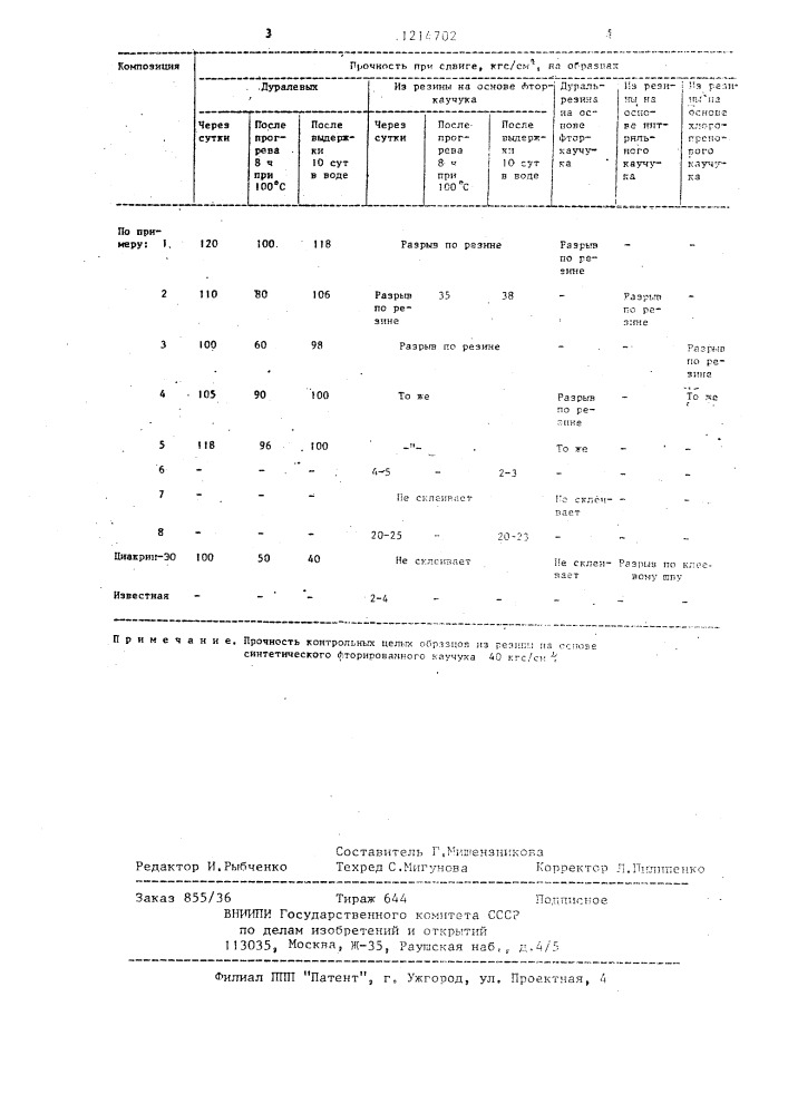 Клеевая композиция (патент 1214702)