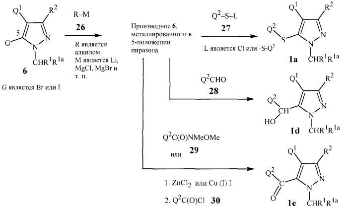 Фунгицидные пиразолы (патент 2577247)