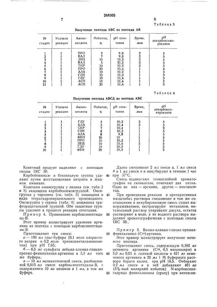Способ получения пептидов или их производных (патент 268305)