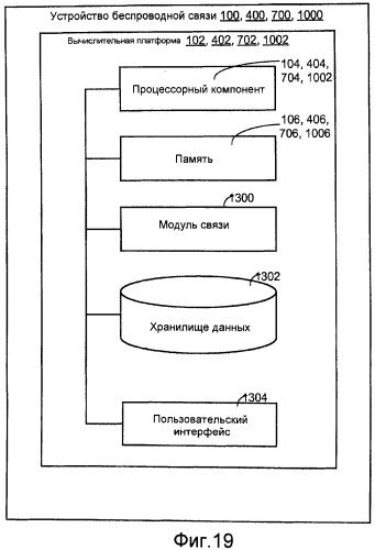 Способы и устройства для поддержки перемещения между сетевыми доменами (патент 2536174)