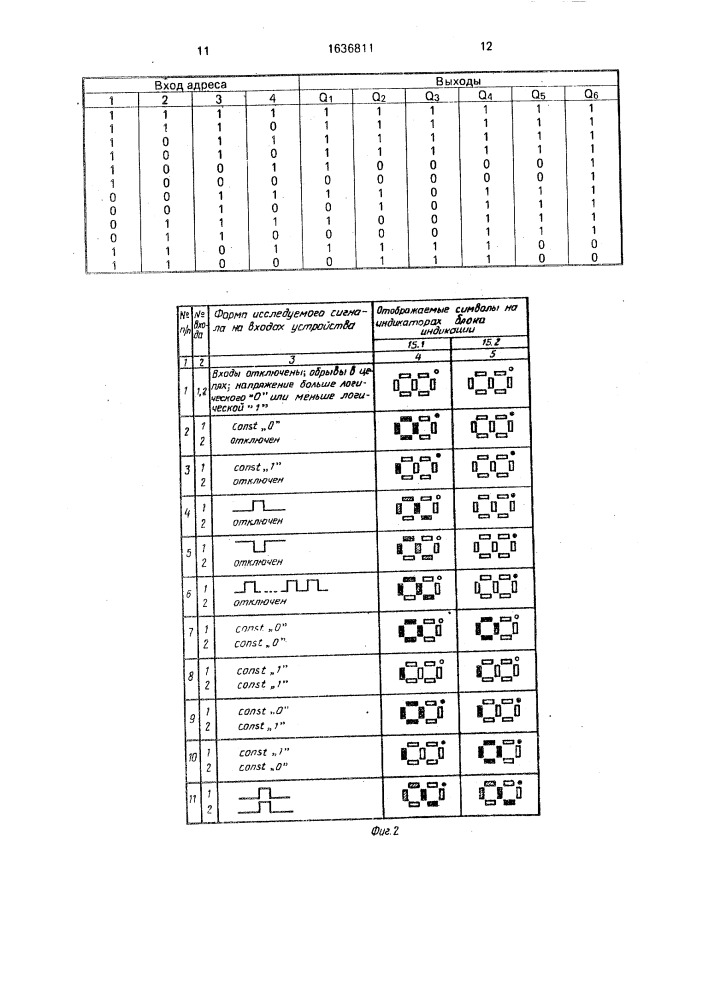 Устройство для контроля цифровых узлов (патент 1636811)