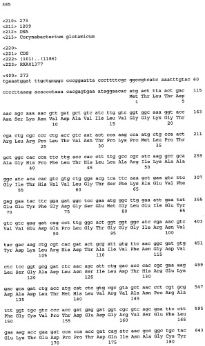 Гены corynebacterium glutamicum, кодирующие белки, участвующие в метаболизме углерода и продуцировании энергии (патент 2321634)