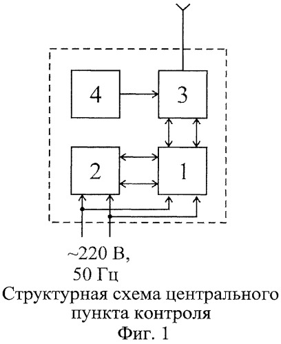 Способ дистанционного контроля и диагностики напряженно-деформированного состояния конструкции трубопроводов (патент 2474754)