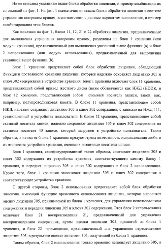 Блок источника лицензии, блок назначения лицензии и их способ (патент 2308074)