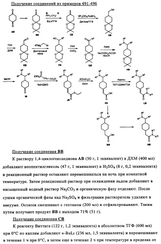 Замещенные производные циклогексилметила (патент 2451009)