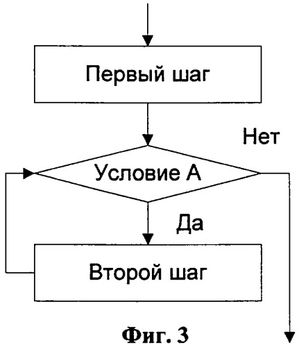 Способ передачи обслуживания абонентских станций в беспроводной сети по стандарту ieee 802.16 (патент 2307466)