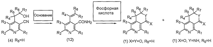 Новые производные пиридина, способ их получения и содержащая их фармацевтическая композиция (патент 2366659)