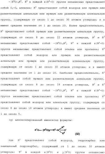 Композиция глифосата калия (патент 2335899)