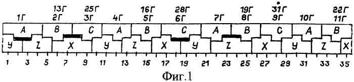 Трехфазная двухслойная электромашинная обмотка в z=105&#183;c пазах при 2p=22&#183;c и 2p=26&#183;c полюсах (патент 2328803)
