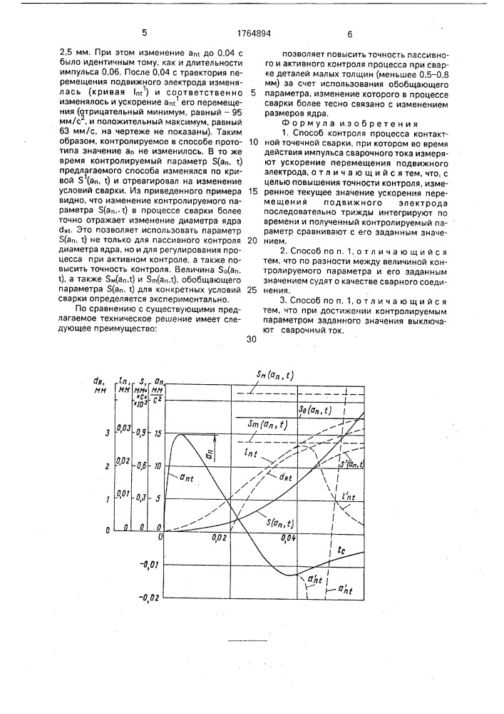 Способ контроля процесса контактной точечной сварки (патент 1764894)