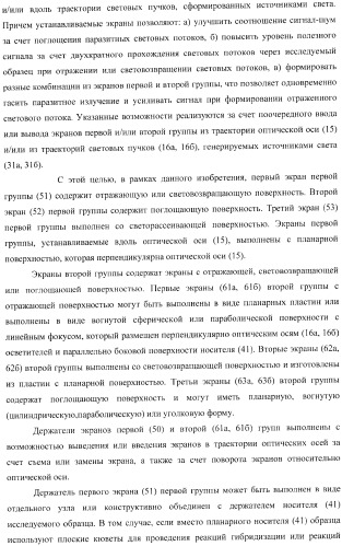 Многофункциональное устройство для диагностики и способ тестирования биологических объектов (патент 2363948)