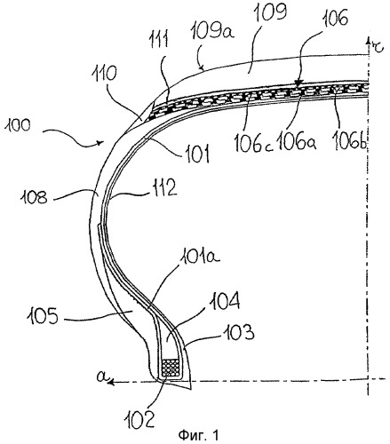 Высокоэффективная шина для колес транспортных средств (патент 2320495)