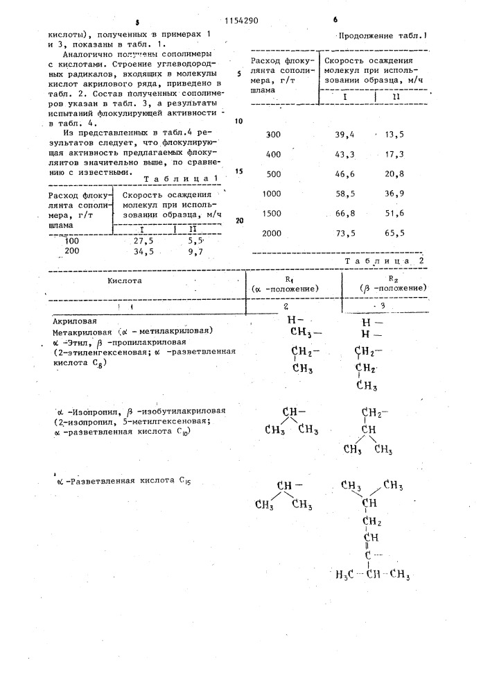 Способ получения сополимеров акриламида (патент 1154290)