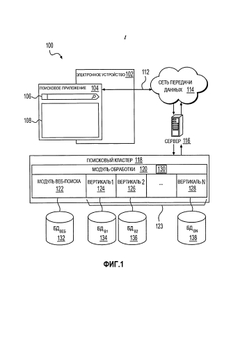 Сервер для определения поисковой выдачи на поисковый запрос и электронное устройство (патент 2583739)