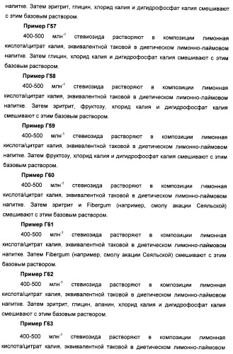 Композиции натурального интенсивного подсластителя с улучшенным временным параметром и(или) корригирующим параметром, способы их приготовления и их применения (патент 2459434)