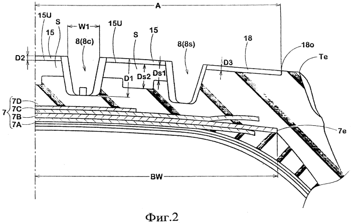 Большегрузная шина (патент 2551699)