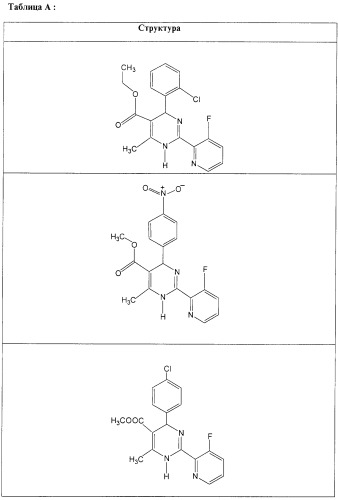 Дигидропиримидины, промежуточные продукты и лекарственное средство (патент 2245881)