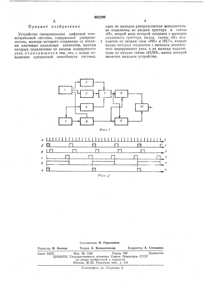 Устройство для синхронизации цифровой телеметрической системы (патент 462299)