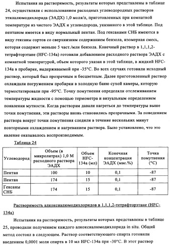 Сополимеры с новыми распределениями последовательностей (патент 2345095)