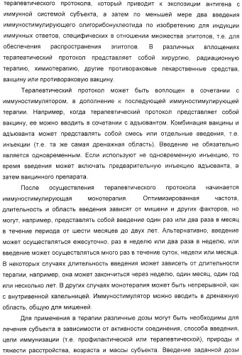 Мотивы последовательности рнк в контексте определенных межнуклеотидных связей, индуцирующие специфические иммуномодулирующие профили (патент 2435851)