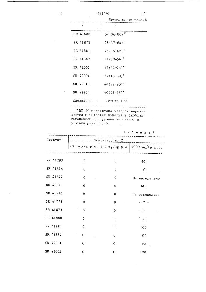 Способ получения пирролидинонов (патент 1391497)