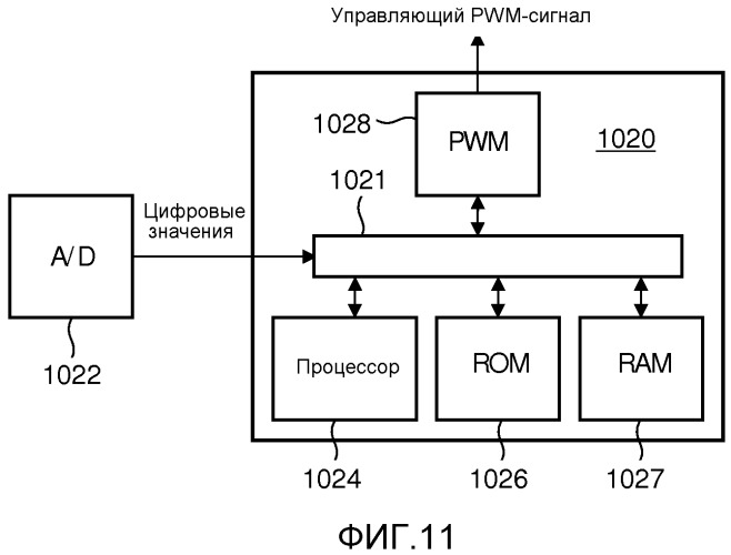 Способ и аппаратная система для определения фазового угла регулятора яркости и избирательного определения универсального входного напряжения для твердотельных осветительных установок (патент 2529465)