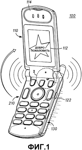 Задаваемые абонентом выходы в мобильных устройствах беспроводной связи и способы их осуществления (патент 2346405)