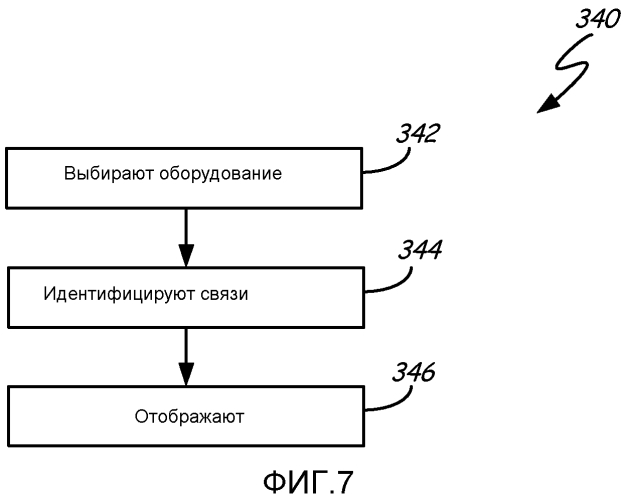 Переносной полевой инструмент для технического обслуживания с улучшенной функцией базовой информированности (патент 2557468)