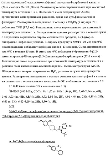 Пирролопиримидины, обладающие свойствами ингибитора катепсина к, и способ их получения (варианты) (патент 2331644)