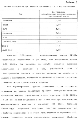 Миметики с обратной конфигурацией и относящиеся к ним способы (патент 2434017)