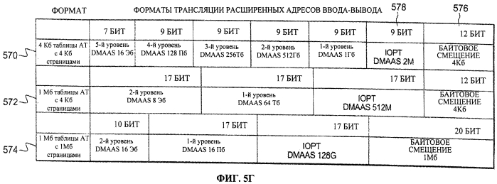 Определение форматов трансляции для функций адаптера во время выполнения (патент 2556418)