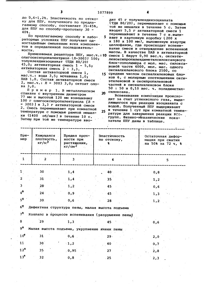 Способ получения эластичного пенополиуретана (патент 1077899)