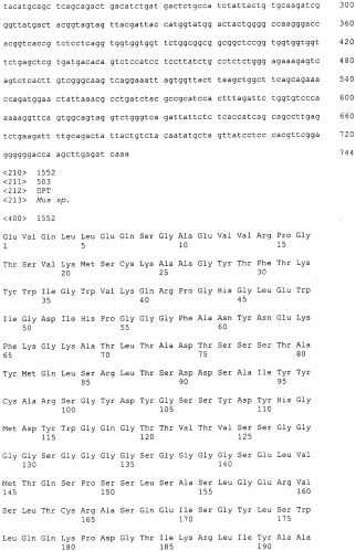 Pscaxcd3, cd19xcd3, c-metxcd3, эндосиалинxcd3, epcamxcd3, igf-1rxcd3 или fap-альфаxcd3 биспецифическое одноцепочечное антитело с межвидовой специфичностью (патент 2547600)