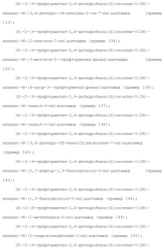Новое производное гетероциклиден ацетамида (патент 2451014)