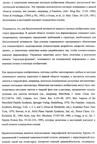 Агонисты рецептора (vpac2) гипофизарного пептида, активирующего аденилатциклазу (расар), и фармакологические способы их применения (патент 2360922)