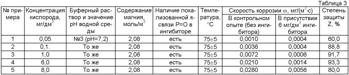 Способ защиты стального оборудования от коррозии в водных средах (патент 2499083)