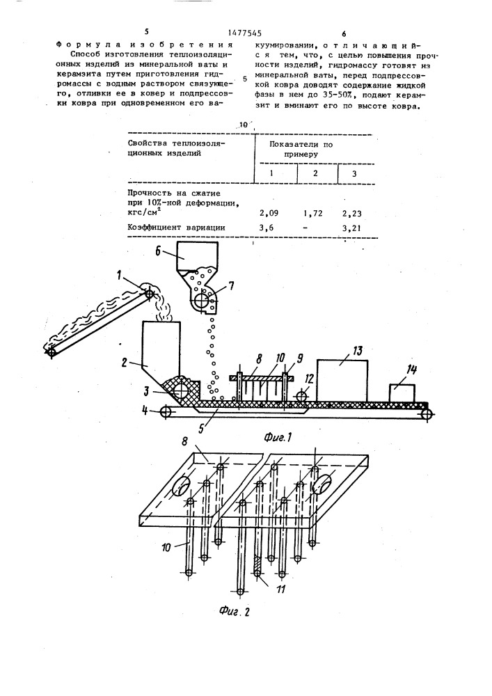 Способ изготовления теплоизоляционных изделий (патент 1477545)