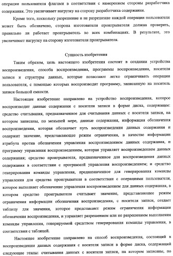 Устройство воспроизведения и способ воспроизведения (патент 2358335)