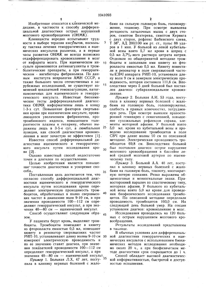 Способ дифференциальной диагностики ишемического и геморрагического инсульта (патент 1041093)