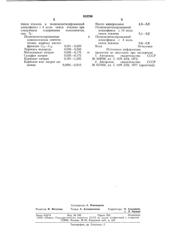 Смазочно-охлаждающая жидкость длямеханической обработки металлов (патент 810786)