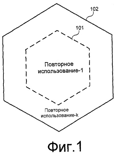 Динамическое повторное использование частот на основе измерений в сетях сотовой связи (патент 2407153)