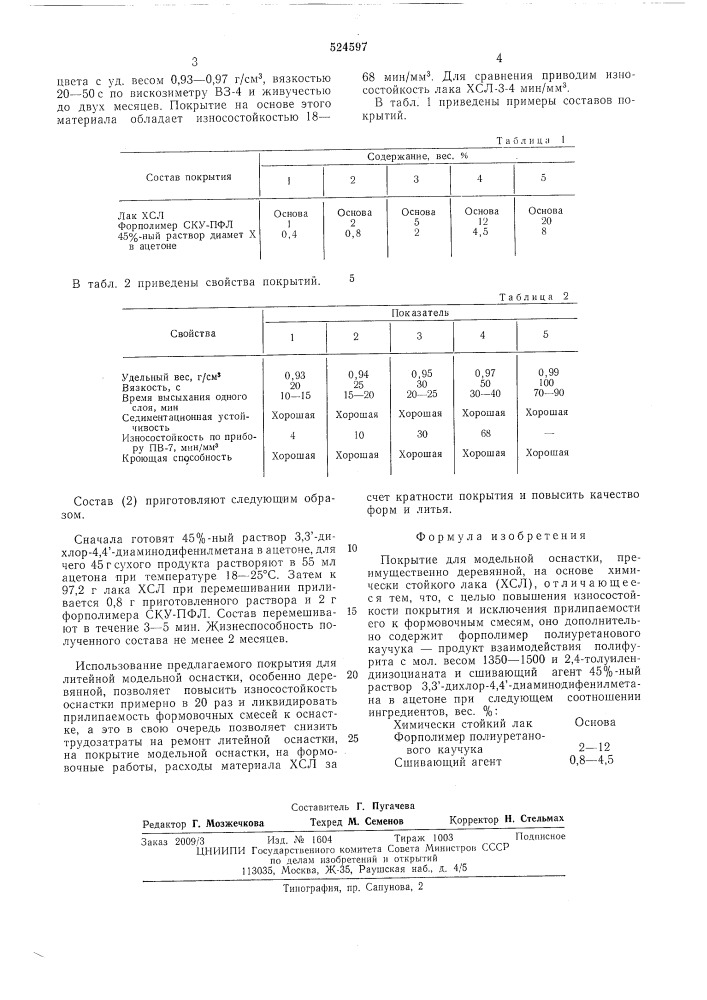 Покрытие для модельной оснастки (патент 524597)