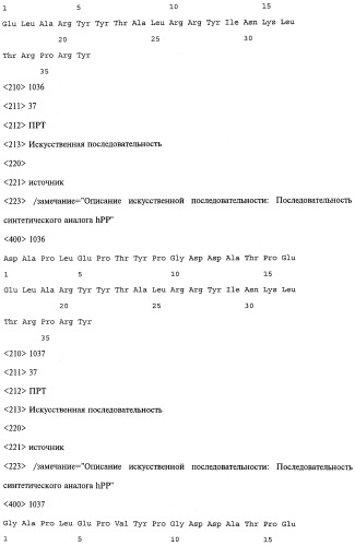 Аналог панкреатического полипептида человека (варианты), фармацевтическая композиция на его основе, способ лечения ожирения или диабета, способ снижения аппетита, уменьшения поглощения пищи или снижения потребления калорий и способ косметического снижения массы посредством указанного аналога (патент 2506273)