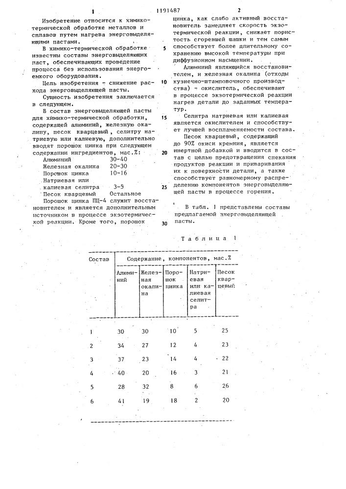 Состав энерговыделяющей пасты для химико-термической обработки (патент 1191487)