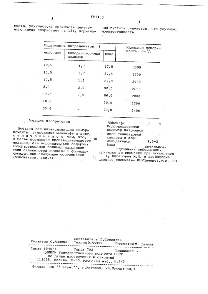 Добавка для интенсификации помола цемента (патент 697433)