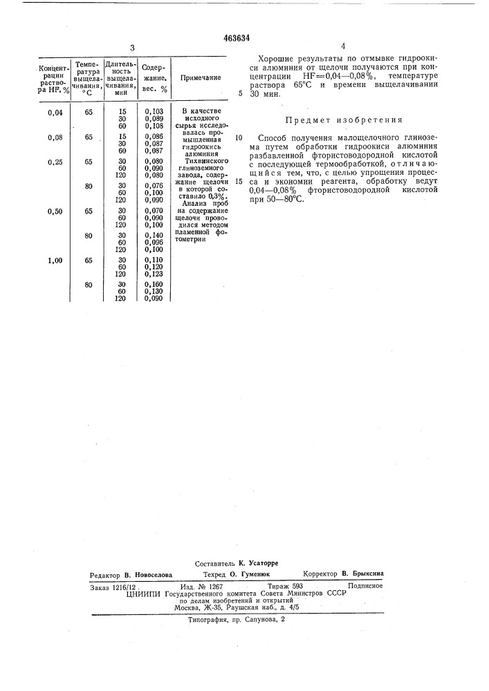Способ получения малощелочного глинозема (патент 463634)