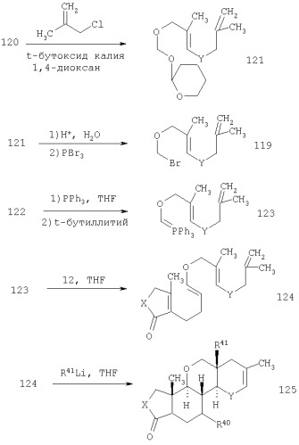 Полугидрат 16 альфа-бромо-3 бета-гидрокси-5 альфа-андростан-17-он, способ его получения, фармацевтические композиции, применение соединений (патент 2295534)